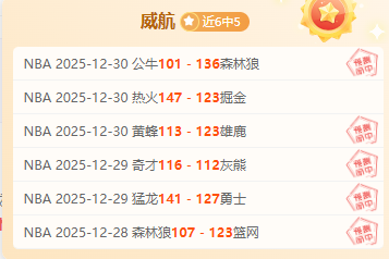 Opta,战神萨拉赫,赛后怒指凯,Bet365中文版,Bet365台灣,bet365官網,bet365網址,bet365,app下載