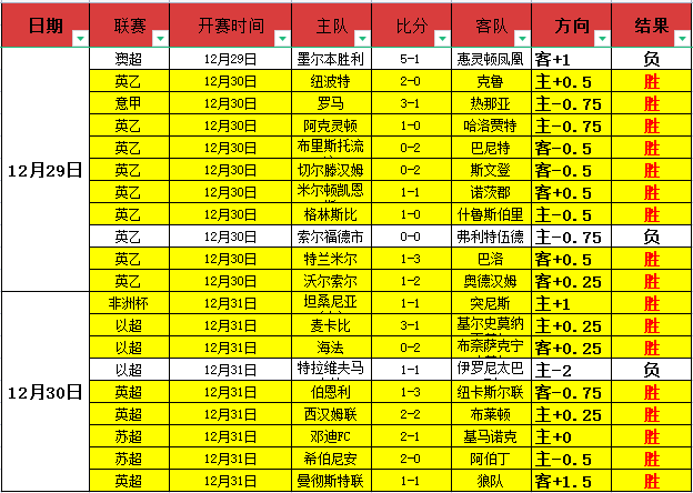 独家放送,焦点对决,马刺,Bet365中文版,Bet365台灣,bet365官網,bet365網址,bet365,app下載