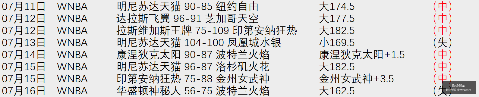 推荐,巴塞罗那对,决毕尔巴鄂,Bet365中文版,Bet365台灣,bet365官網,bet365網址,bet365,app下載