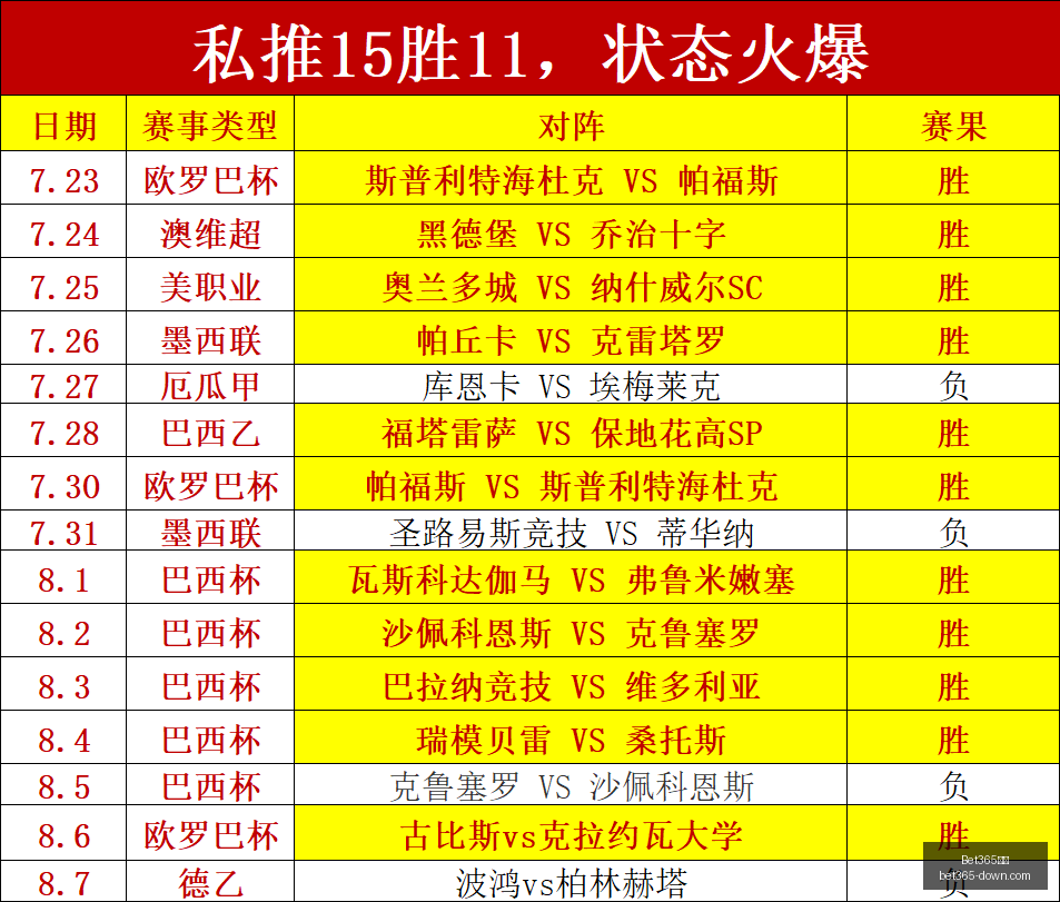 特朗普下令,重塑安大略,湖名称,Bet365中文版,Bet365台灣,bet365官網,bet365網址,bet365,app下載