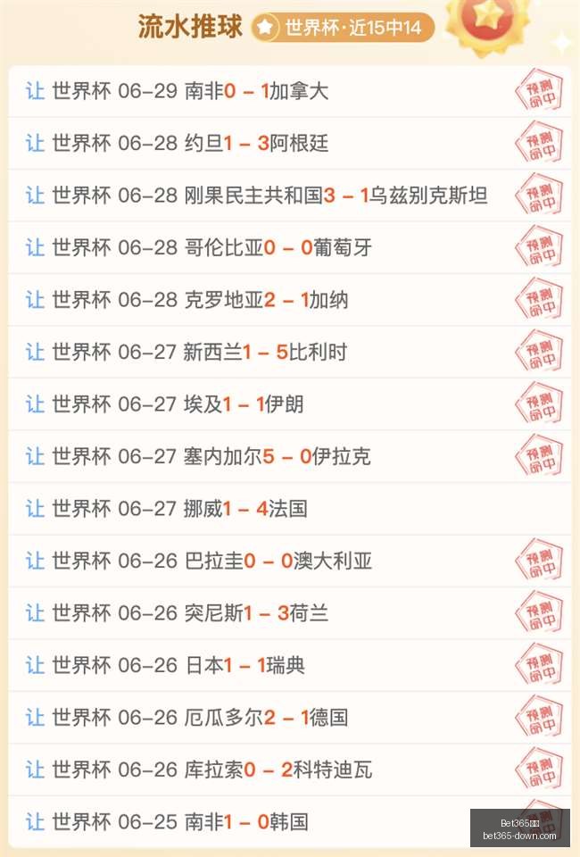 最新战报,卡特球衣退,猛龙止连败,Bet365中文版,Bet365台灣,bet365官網,bet365網址,bet365,app下載