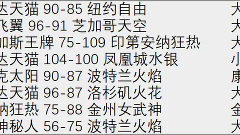推荐 巴塞罗那对决毕尔巴鄂：周四西甲赛事前瞻指南