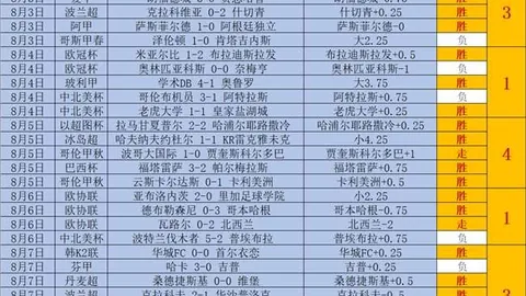 中国女篮三人组遭加拿大逆转，陈明伶仅得5分：赛场幕后惨烈对决