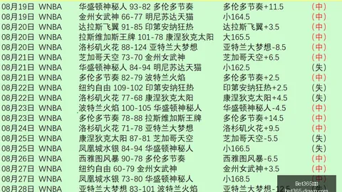 世预赛焦点战：格鲁吉亚10分优势胜黑山，马穆17分，比塔泽238